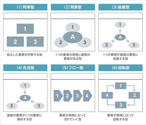 マンコの構造を図解で解説｜SE